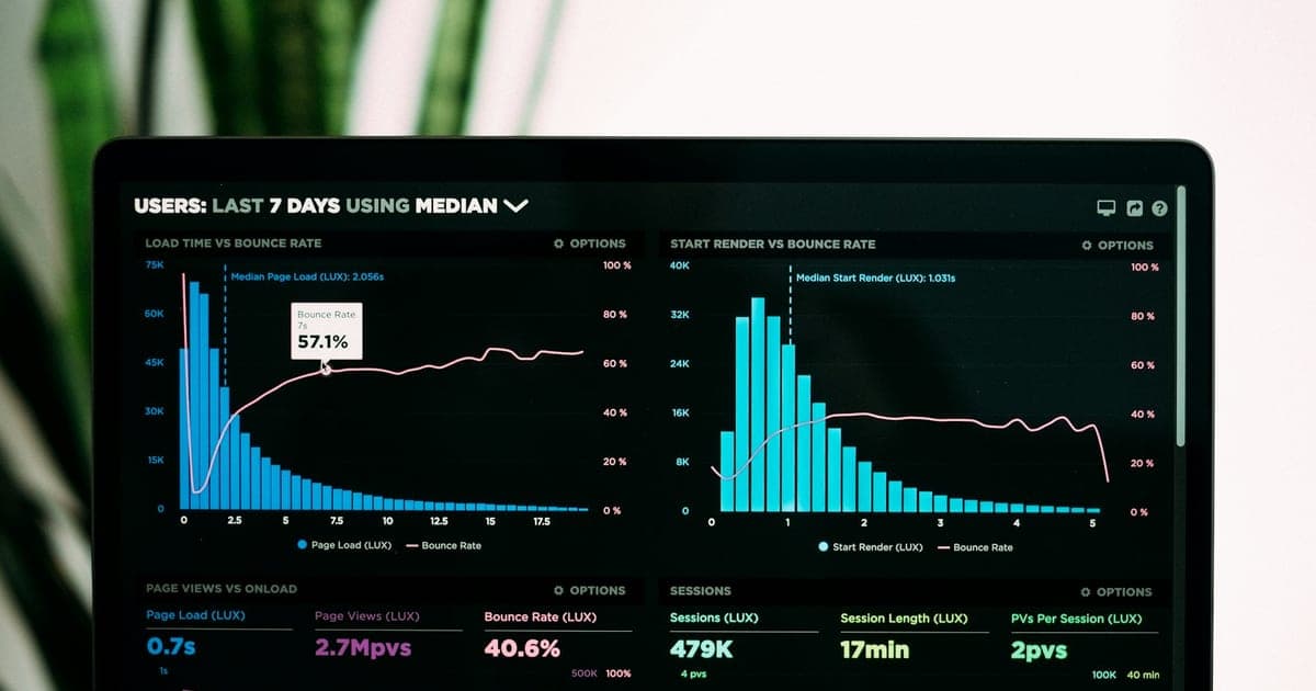 How Workflow Automation Cuts Business Costs by 30 to 60 Percent (Real Numbers, 2026)